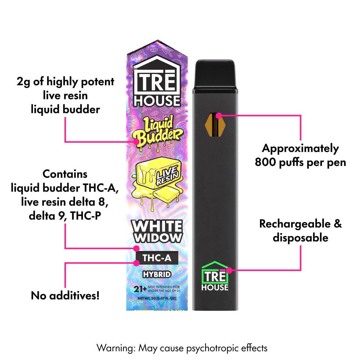 Live Resin Delta 8 Cartridge + D10 + THC-P - Ice Cream Cake - Indica 1g