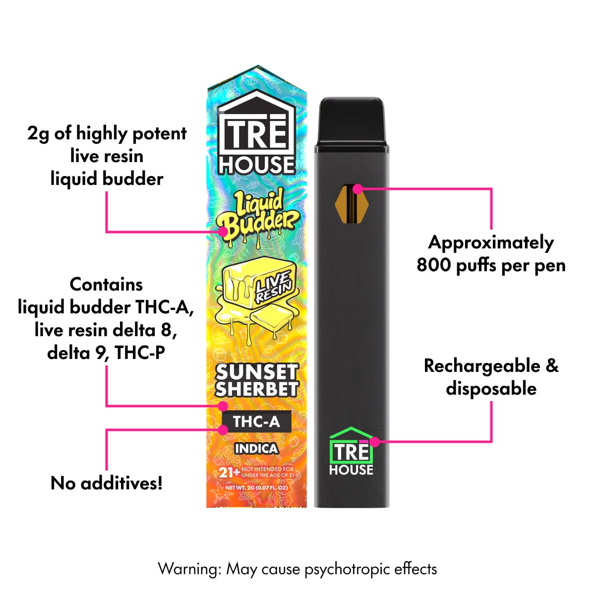 Grape Guava Punch - Live Rosin Sativa THC- A Vape Pen - 3.5g