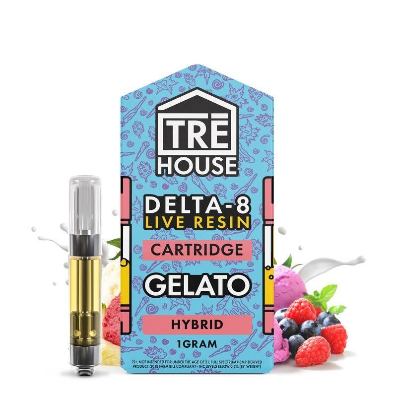 Mango Delta 8 THC Gummies